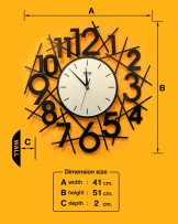 Number Wall clock